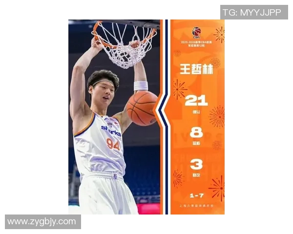 王哲林的篮球之路:从青涩新星到国家队核心的成长历程与未来展望 王哲林的篮球之路:从青涩新星到国家队核心的成长历程与未来展望