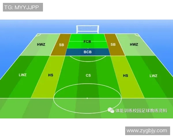 重庆足球队阵地战打法深度解析与战术优势剖析 重庆足球队阵地战打法深度解析与战术优势剖析