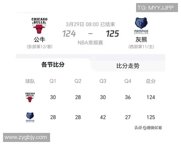 2017年NBA马刺与勇士激战回顾及精彩比分分析