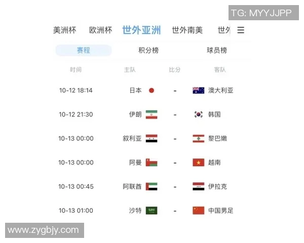 伊朗与日本足球对决初盘分析及投注建议